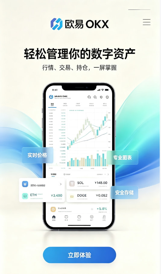数字资产交易入门经验分享配图